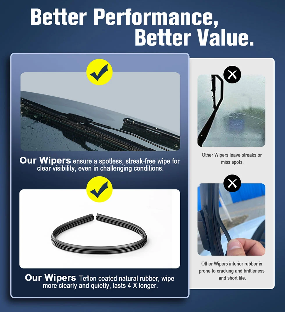 Wiper Blades For Volvo