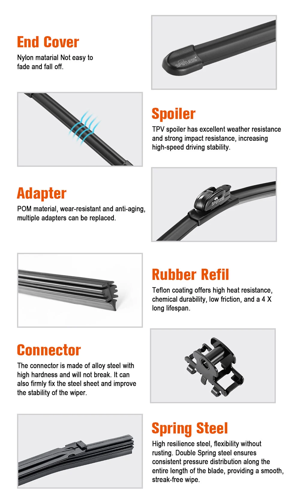 Windscreen Wiper Blades