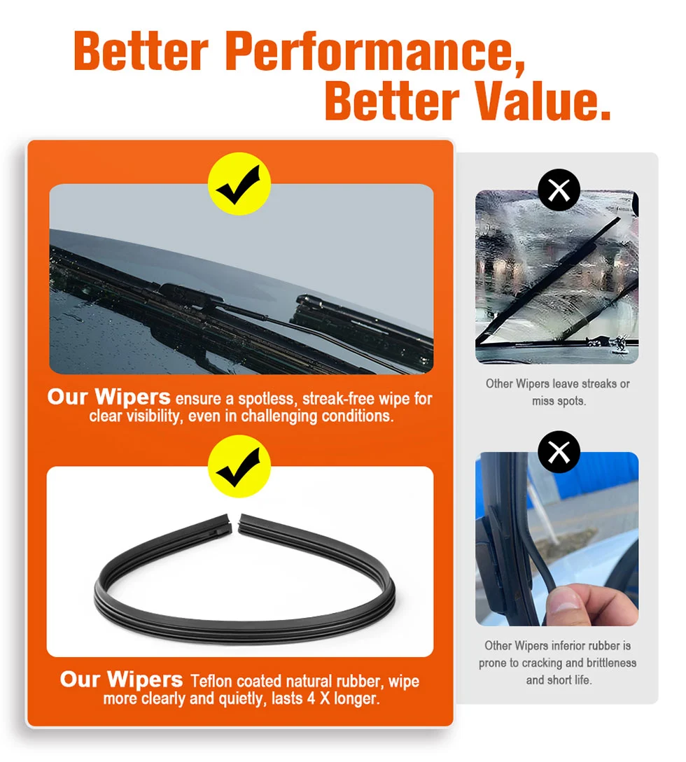 Windscreen Wiper Blades