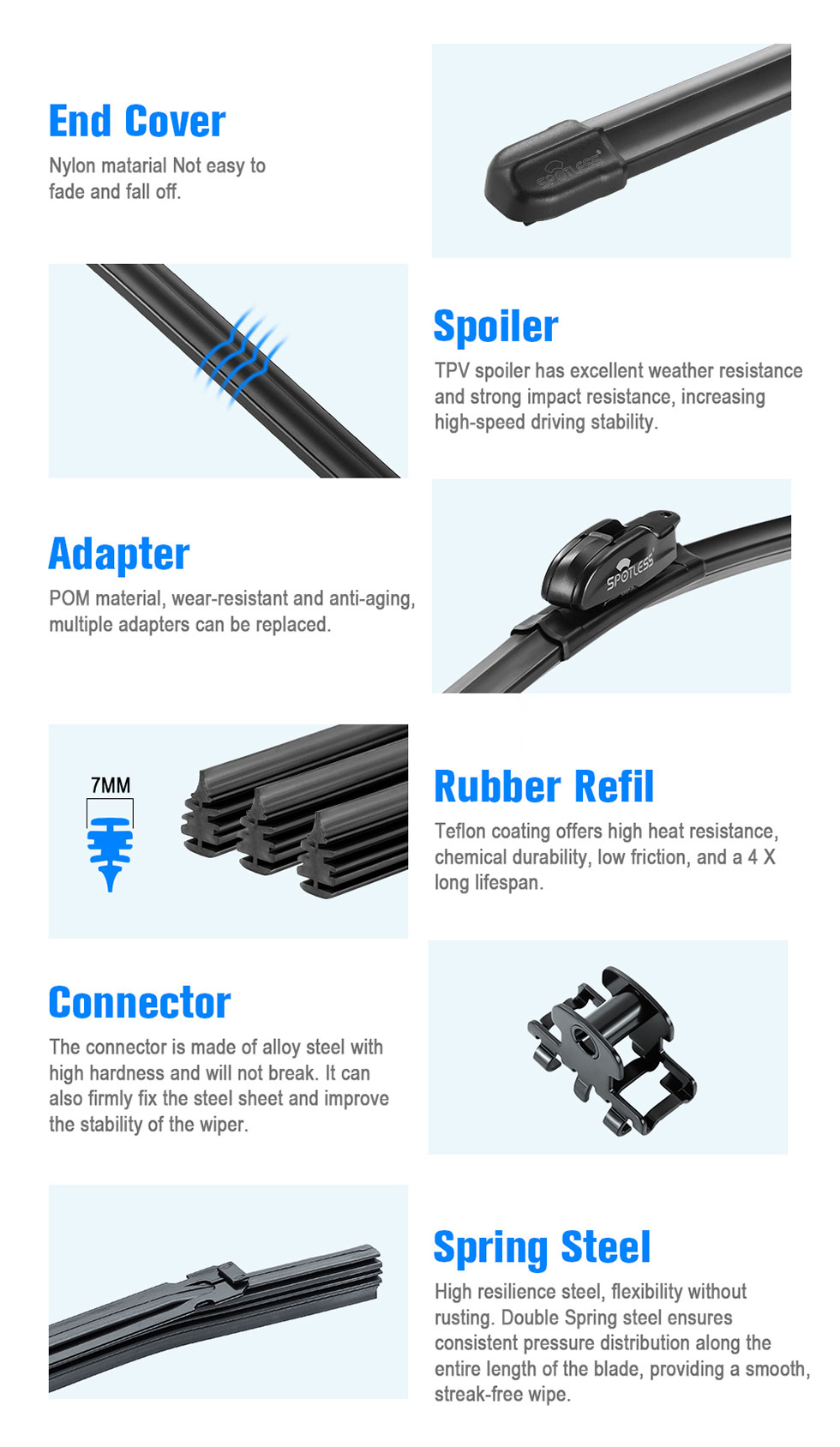 Boneless Wiper Blades