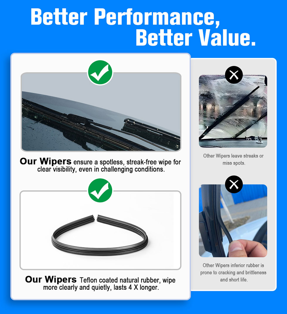 conventional windshield wipers